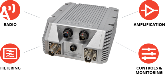 Full Function Radio Systems